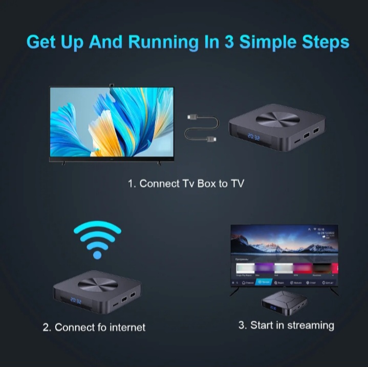 i96 Z8max Android Box TV – Image 4